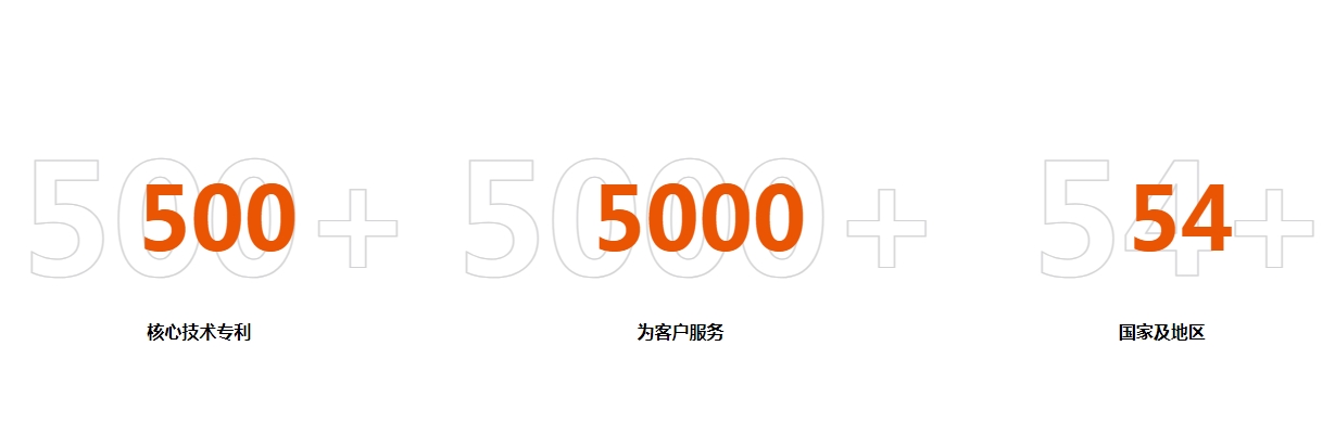 关于CA888