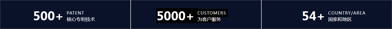 Welcome to CA888