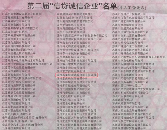 CA888公司荣获”信贷诚信企业”称呼