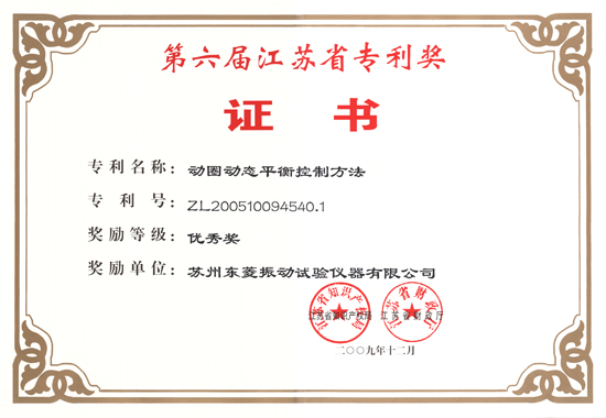 CA888公司一项发明专利荣获”第六届江苏省专利奖优异奖”