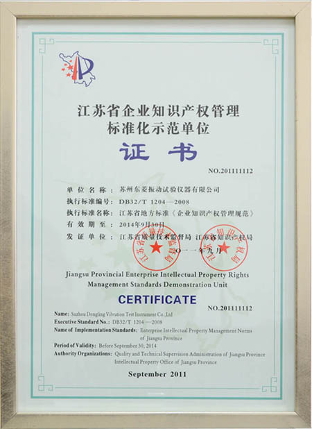 CA888公司荣获”江苏省企业知识产权治理标准化树模单位”