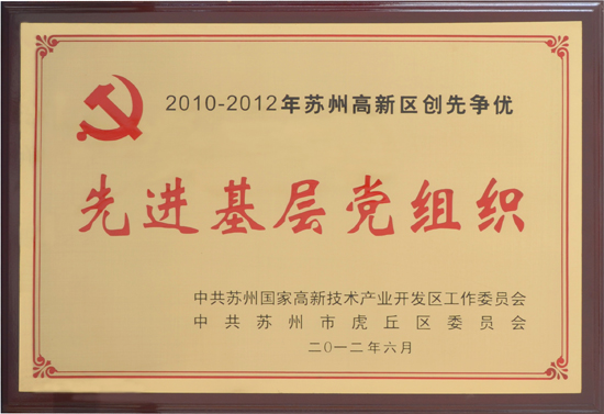 CA888公司荣获”先进下层党组织”声誉称呼