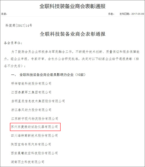 公司新闻