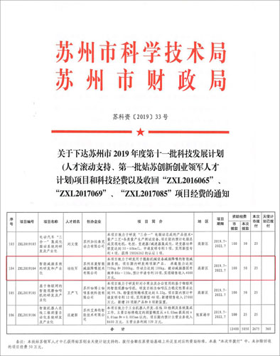 公司新闻