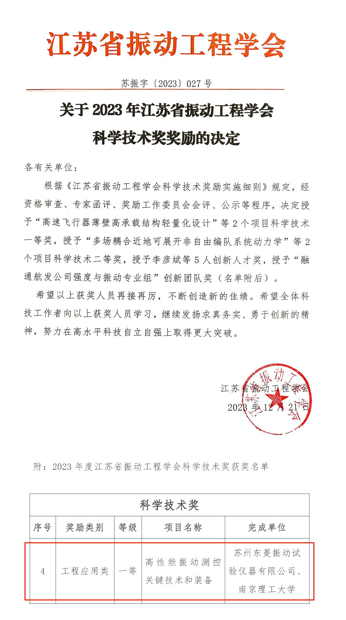 CA888公司荣获2023年度江苏省振动工程学会科学手艺奖一等奖